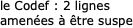 le Codef : Halte au
